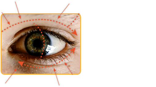 ojo